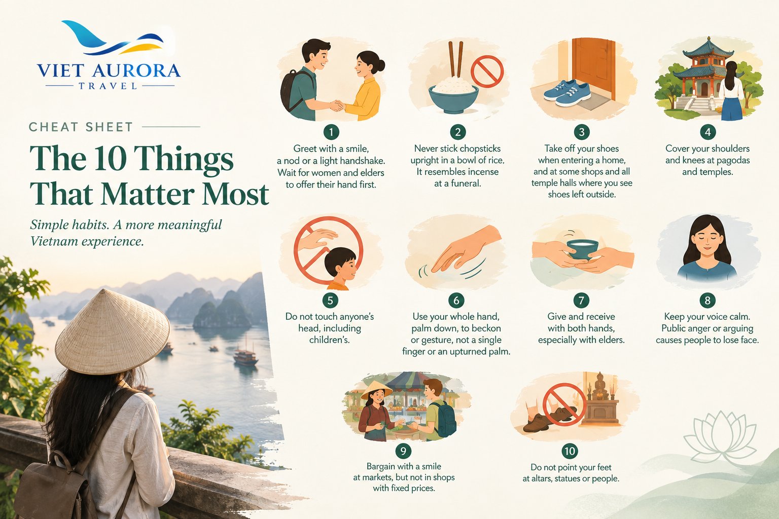The 10 things that matter most