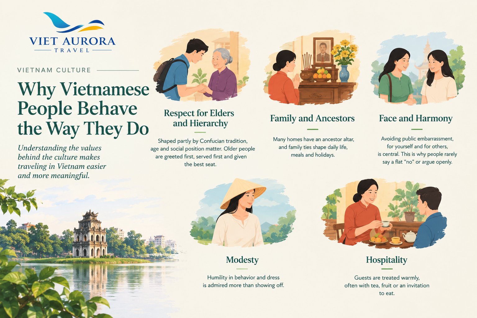 Why Vietnamese people behave the way they do